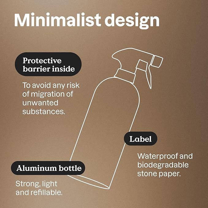 ATTITUDE Multi-Purpose Cleaner with Essential Oils, EWG Verified, Plant and Mineral-Based Ingredients, Vegan Household Products, Refillable Aluminum Bottle, Lavender and Rosemary, 16 Fl Oz (Pack of 6)