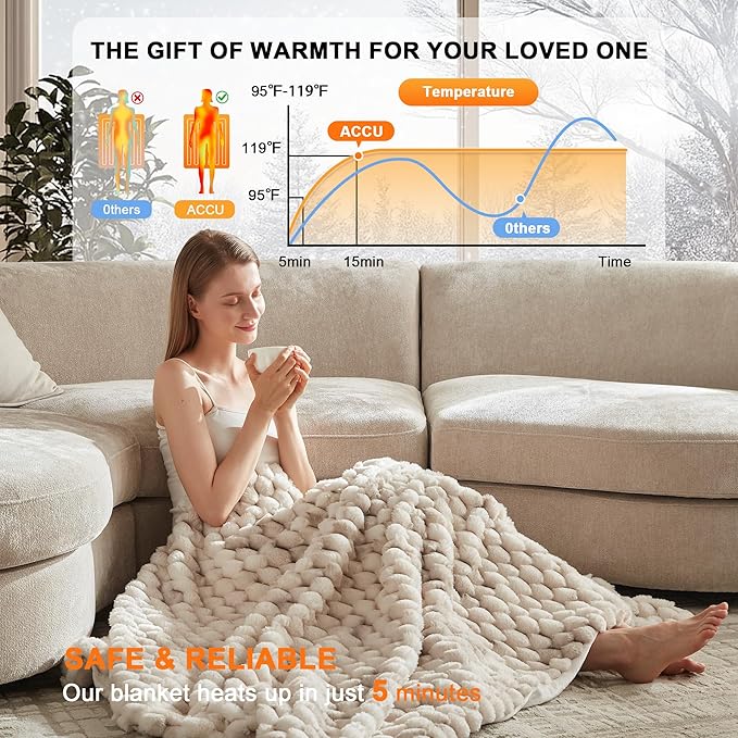 Heated Throw Blanket - Fast Heating 3D Jacquard Electric Heated Blanket, Cozy Heating Blanket with 6 Heating Settings & 4 Hours Auto-Off, Machine Washable, 50"x60", Tie-Dye Grey