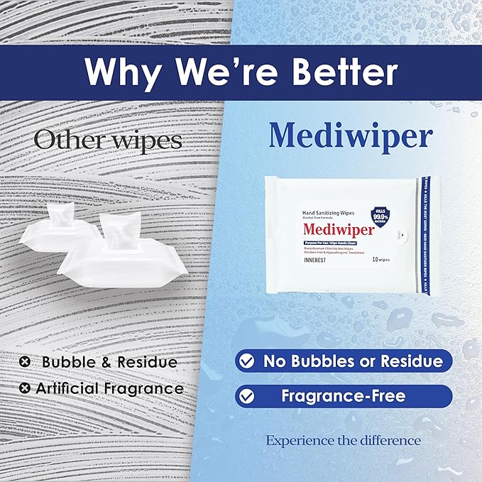 MEDIWIPER 10count Unscnted Alcohol-Free Hand Sanitizing Wipes, Antibacterial Wet Wipe, Hand Sanitizer (2000 Wipes (10 * 200))