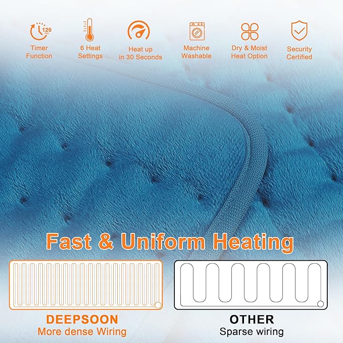 Deepsoon Heating Pad,Electric Heating Pads for Back,Neck,Abdomen,Moist Heating Pad for Shoulder,Knee,Arms,Legs,Dry/Moist Heat & Auto Shut Off,Christmas Gifts for Men and Women,Blue,40x20 Inch