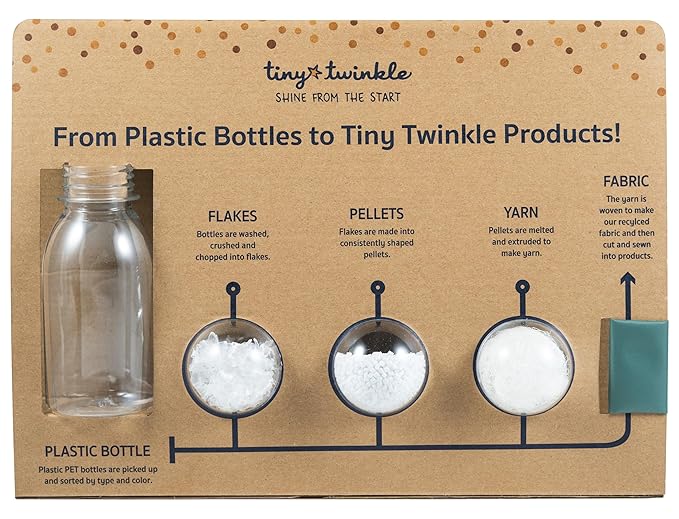 Tiny Twinkle Long Sleeve Bib for Babies & Toddlers – Waterproof Smock Bib for Eating – Machine Washable & Mess-Proof, Baby Feeding Essential & Shower Must-Have(Checkers Sage, 2-4Y)