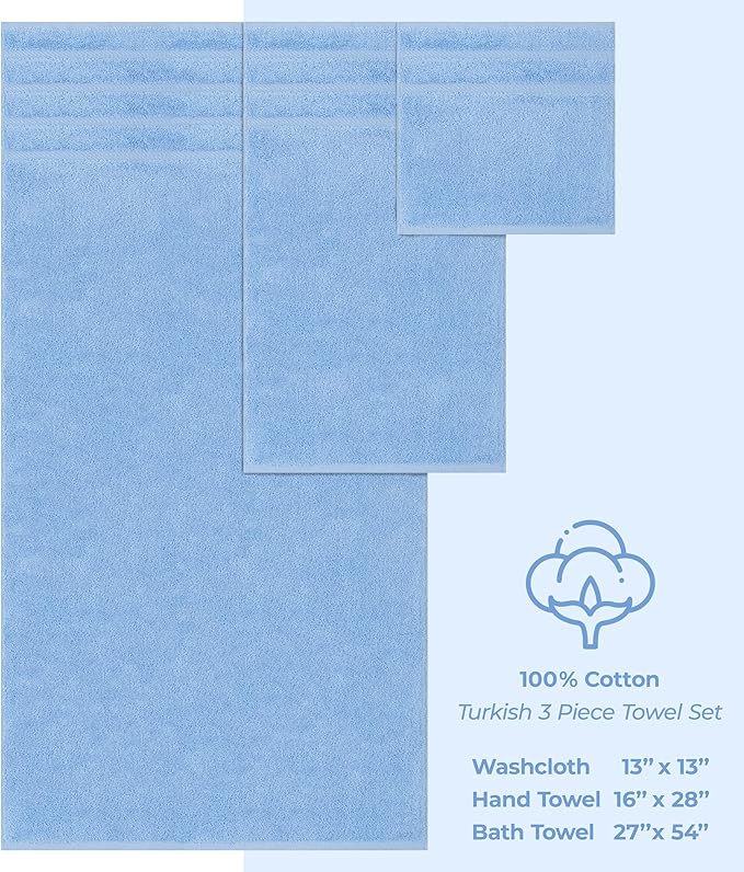 American Soft Linen Premium 3 Piece Towel Set, 1 Bath Towel 1 Hand Towel 1 Washcloth, 600 GSM 100% Cotton Turkish Towels for Bathroom, Sky Blue Towel Set