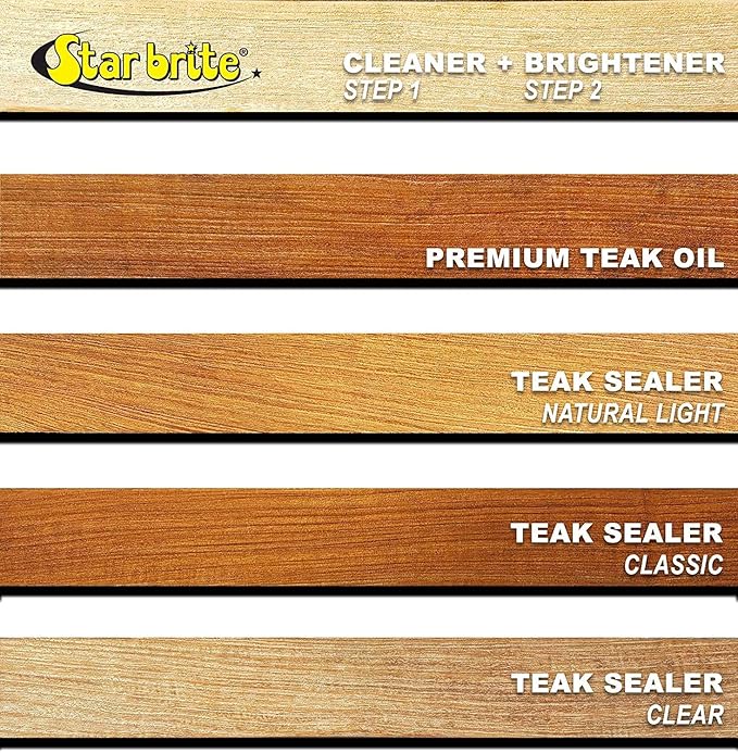 STAR BRITE Premium Teak Cleaner - Restore, Renew & Refresh Old Weathered Gray Teak Furniture & Other Fine Woods - Step 1-16 OZ (081416)