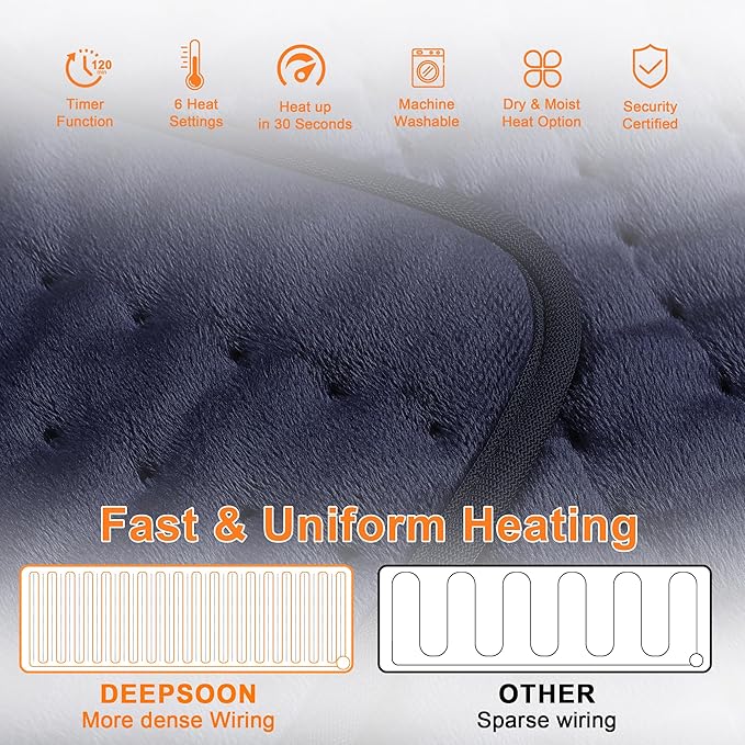 Deepsoon Heating Pad,Electric Heating Pads for Back,Neck,Abdomen,Moist Heating Pad for Shoulder,Knee,Arms,Legs,Dry/Moist Heat & Auto Shut Off,Christmas Gifts for Men and Women,Navy Blue,33x17 Inch
