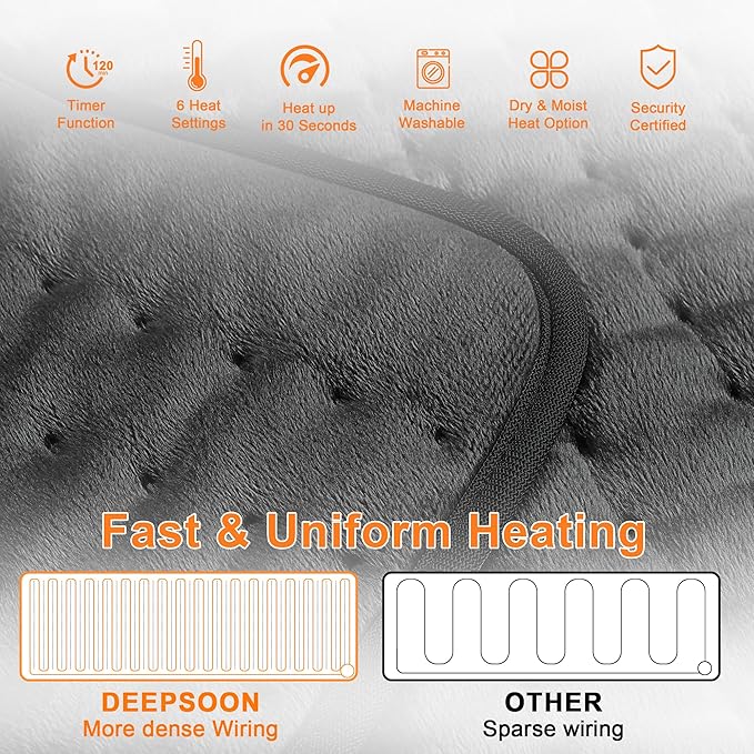 Deepsoon Heating Pad,Electric Heating Pads for Back,Neck,Abdomen,Moist Heating Pad for Shoulder,Knee,Arms,Legs,Dry/Moist Heat & Auto Shut Off,Christmas Gifts for Men and Women,Dark Gray,33x17 Inch