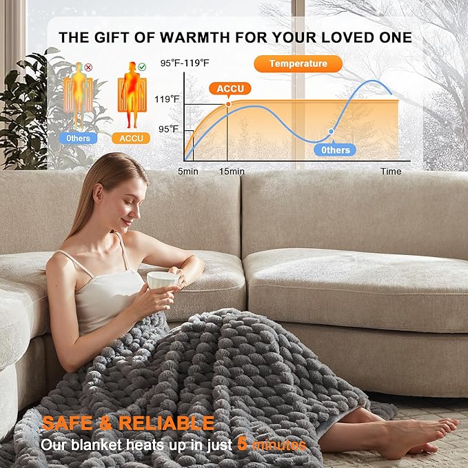 Heated Throw Blanket - Fast Heating 3D Jacquard Electric Heated Blanket, Cozy Heating Blanket with 6 Heating Settings & 4 Hours Auto-Off, Machine Washable, 50"x60", London Grey